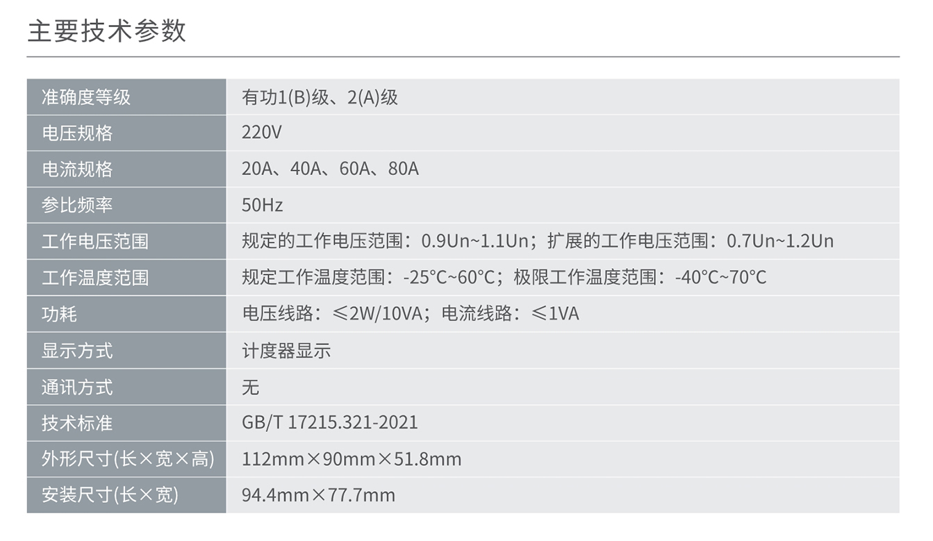 人民電器DDS858-D型單相電子式電能表 