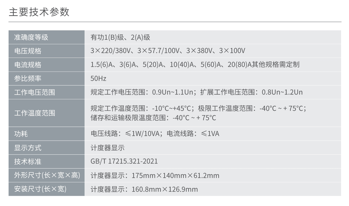 人民电器DTS858-D/DSS858-D型三相电子式电能表 