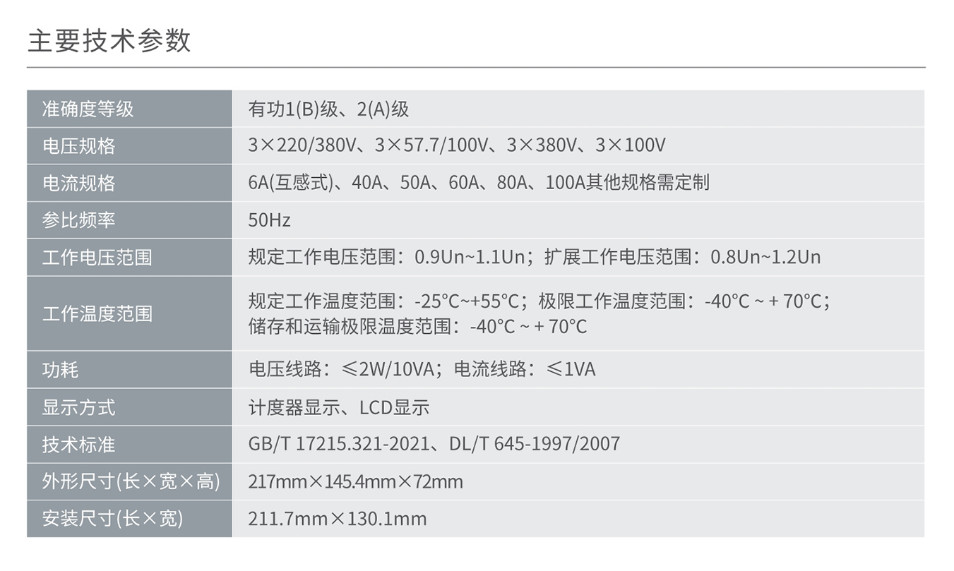 人民電器DTS858/DSS858型三相電子式電能表 