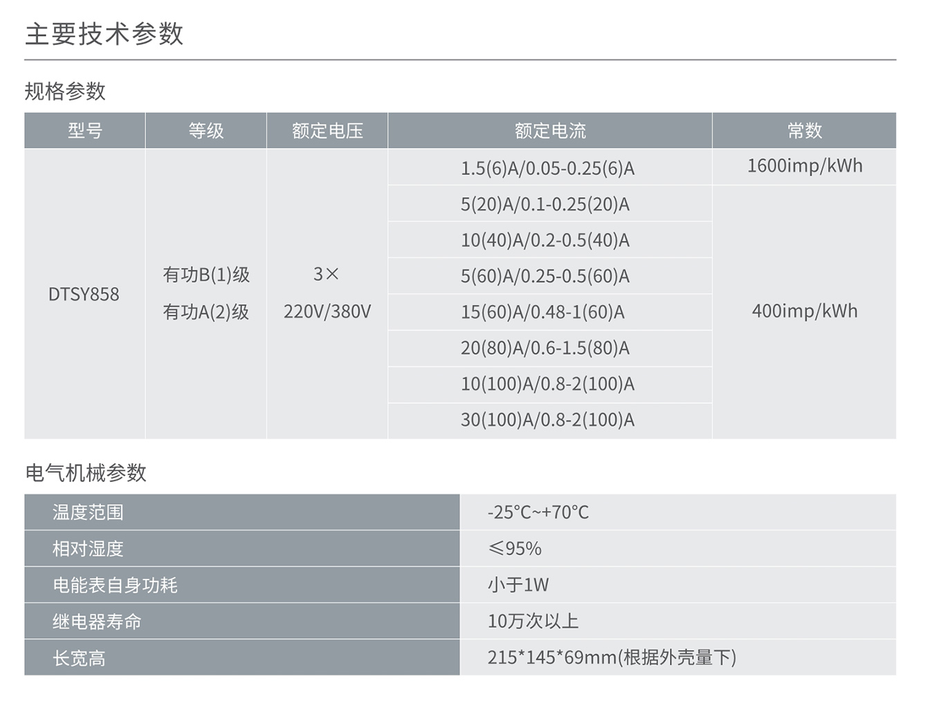 人民电器DTSY858型三相电子式预付费电能表(蓝牙) 