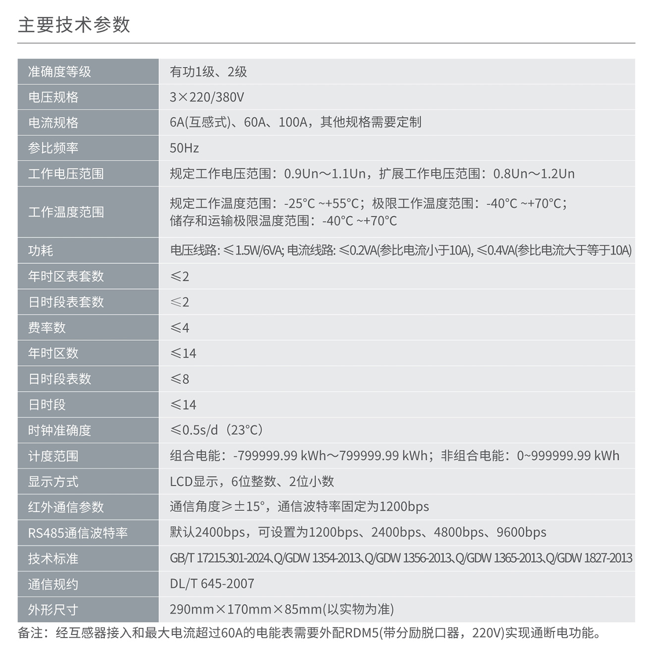 人民電器DTZY858-Z/DTZY858-G-國三相遠程費控智能電能表 