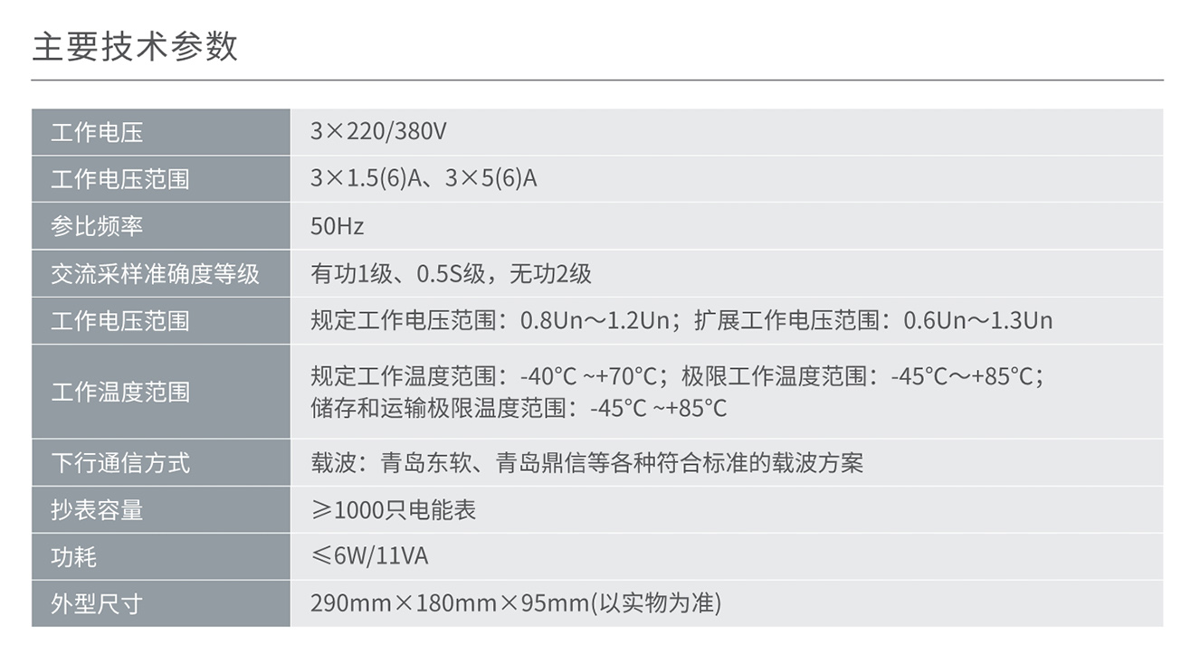 人民电器RM-DL2000型Ⅰ型集中器 