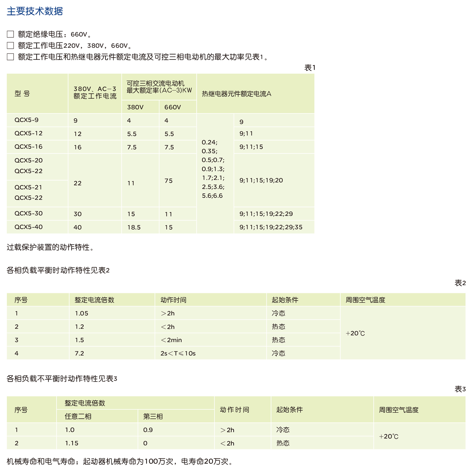 人民电器QCX5系列电磁起动器 