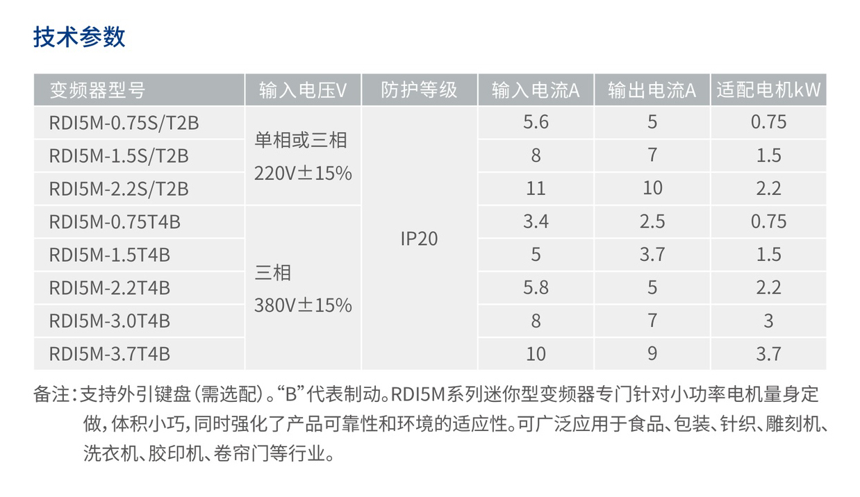 人民电器RDI5M系列迷你型变频器 